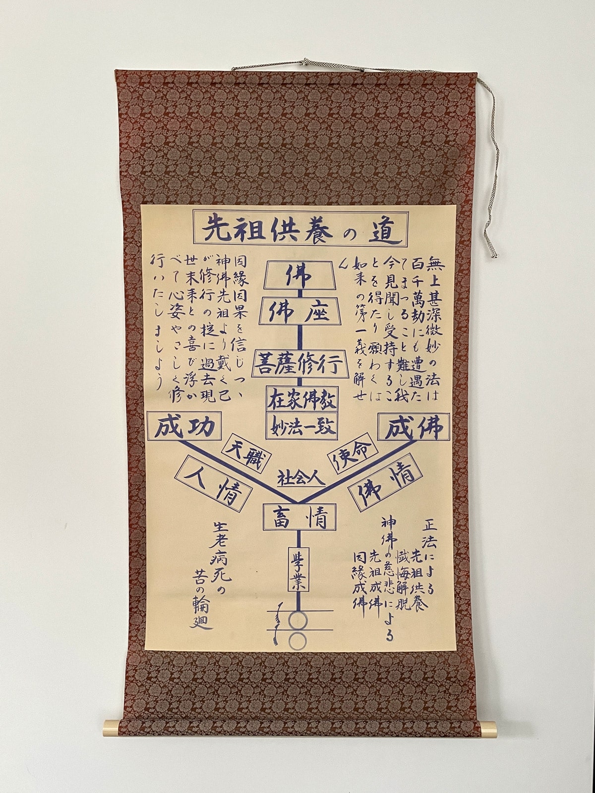 Set of 3 vintage Japanese Buddhist Kakejiku (hanging scrolls)